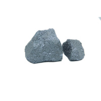 Raw Materials  High Carbon Silicon  Ferro Silicon Used As Deoxidizer -4