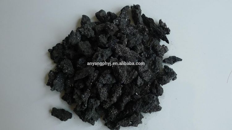99.8% Purity Black Silicon Carbide Powder / Green Silicon Carbide Powder / SiC Powder