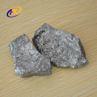 Silicon Metal 441 Minerals & Metallurgy -1