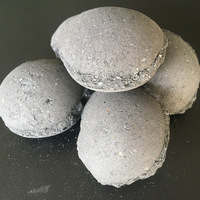 Cheap Ferro Silicon Carbide Briquette Ball -4