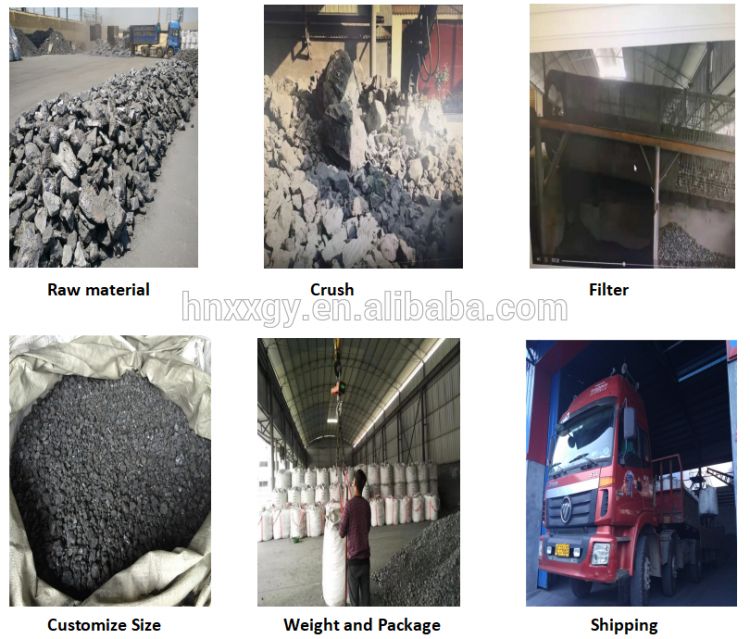 China hot sale deoxidize agent low carbon iron silicon 75 slag factory