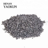 High Purity Good Quality Artificial Graphite Powder Supplier -2