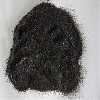 High Carbon FC 98.5% Graphite Powder -2