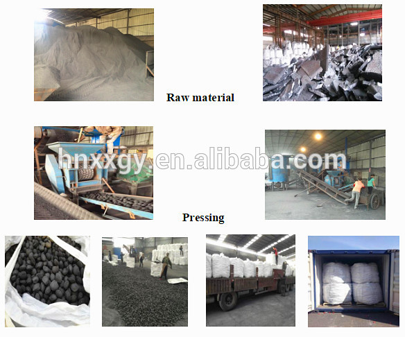 Export fine quality fesimn high carbon ferrosilicon manganese briquettes