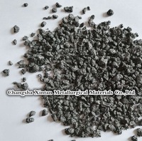 Manufacturer Price Low Sulphur Petroleum Coke Used In Steel Smelting and Iron Casting -1
