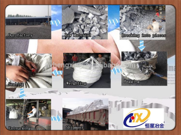 Ferro Silicon Slag 45-95 In Metal Scrap Made In China