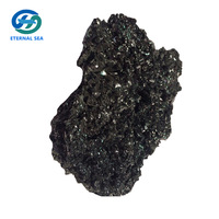 Anyang Factory Supply High Purity Low Price Black Silicon Carbide -2