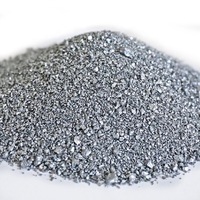 Different size china best factory ferro silicon metal powder