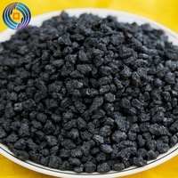 Low and High Sulfur Coke With Best Petroleum Coke Price -5