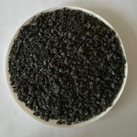 Cheap and Good Quality Gpc Graphitized Petroleum Coke -2
