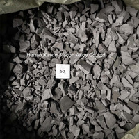 Steelmaking Alloy Nitride Ferrochrome/nitride FeCr From China Factory -4