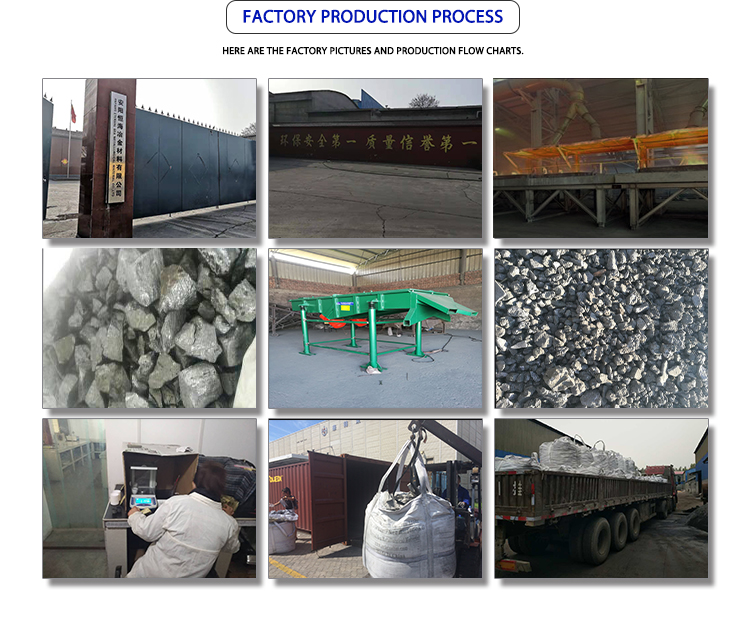 Anyang manufacturer silicon slag 65 industria si slag for steelmaking