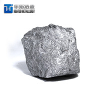 China Supplier 75% Ferro Silicon for Steel Smelting -3