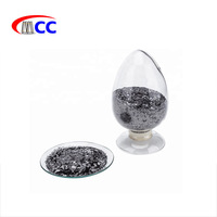 High-purity Ultra-fine Synthetic Artificial Graphite Powder -3