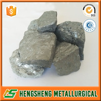 Anyang Hengsheng Supply Steelmaking FeSi75/Ferro Silicon75 -3