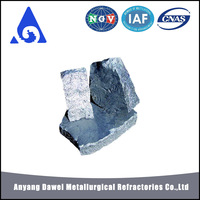 China Anyang Supplier High Quality 75/72 Ferro Silicon/ Ferro Silicon Low Carbon Ferro Chrome -1