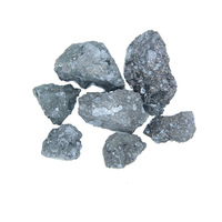 2018 Hot Selling Silicon Slag With Low Price for Metallurgy Application -1