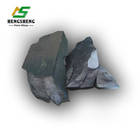 Best offer China Supplier Nitrided Ferro Chrome -1