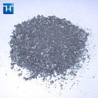 Metallic Silicon Metal Powder -1