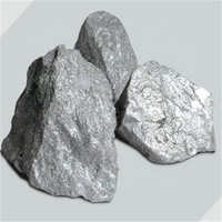 Supplier Powder/granule/ball Shape Ferro Silicon 75/72 -1