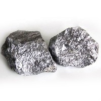 Best Price of Ferro Silicon Metal With High Quality -2