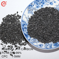 High Fixed Carbon 98.5% Calcined Petroleum Coke / Recarburizer 1-5mm -2
