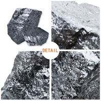 Metallurgical Grade Silicon Metal Price -3