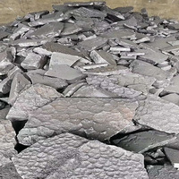 Ferro Silicon Low Carbon Low Aluminium -5
