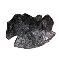 The Best Producer of High Carbon Ferro Silicon Reputation Si 65% C 15% -4