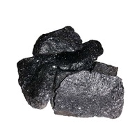 High Carbon Ferro Silicon Price Si 65% C 15% -5