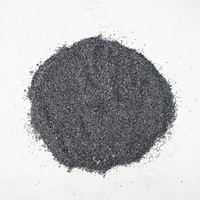 Price of High Carbon Ferro Silicon 68%from China Manufacturer -4