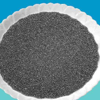 Superior Graphite Powder/granule -2