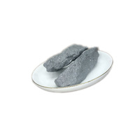 New Product High Carbon Silicon -5