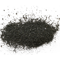 9.6 Mohs Hardness Silicon Carbide 98% Sic Powders -4
