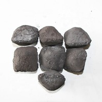 Customized Ferro Silicon Carbide Briquette -2