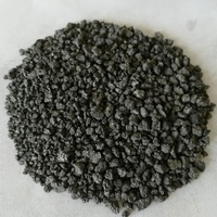 Low Sulfur and Low Price Wholesale Calcined Petroleum Coke -5