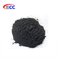 High-purity Ultra-fine Synthetic Artificial Graphite Powder -5