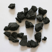 High Carbon 98.5% Low Price Calcined Petroleum Coke Price -3