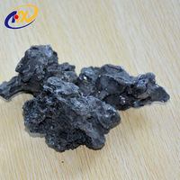 Good Substitute for FeSi In Steelmaking Application Silicon Slag -5