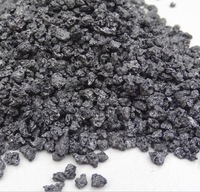 Carbon 98.5, sulphur 0.5 Calcined Petroleum Coke Carbon Additive -3