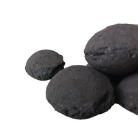 Ferrosilicon Alloy Briquettes -3