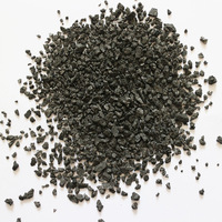 High Carbon 98.5% Low Price Calcined Petroleum Coke Price -5