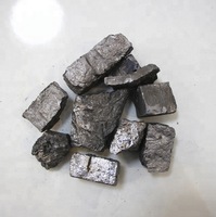 Ferro silicon manganese,ferro silicon75 ,FeSi/ ferro silicon powder -6