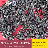 98.5% Carbon Content Low Sulfur Calcined Petroleum Coke -4