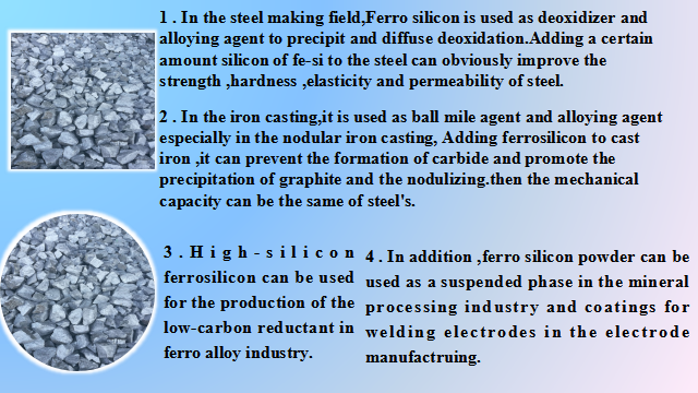 Anyang big factory produce Sgs inspect hot sales ferro silicon 72