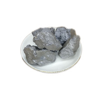 Raw Material Deoxidizer Silicon Slag Powder -3
