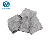 High Quality High/low Carbon Ferro Manganese for Steel Making -4