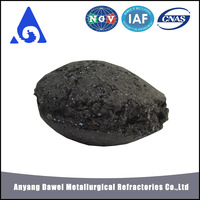 Raw Materials High Carbon Ferro Silicon -4