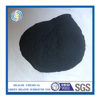 Good Quality Ferro Silicon Powder At Competitive Price -4