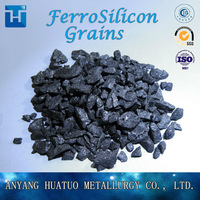 FeSi 0-3mm 3-10mm 10-60mm Slag From Huatuo -3